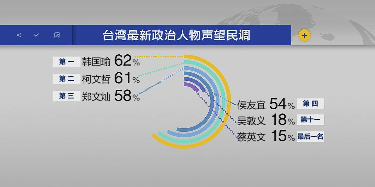 第1776页