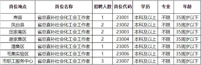 第1811页