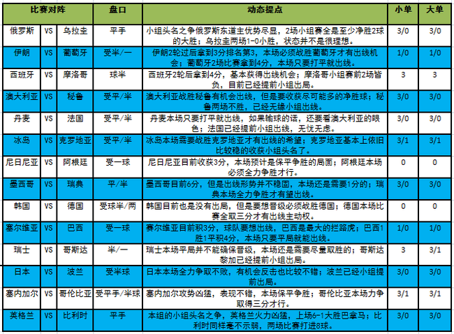 最新足彩分析,最新足彩分析，一场关于梦想与友情的足球盛宴