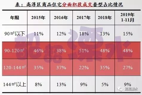 高淳房价最新消息,高淳房价最新消息，全面指南