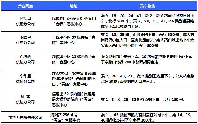 黄骅限号通知最新动态，智能时代出行革命与前沿科技的力量体验（2017年）