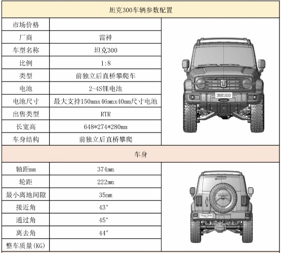 招聘信息 第223页