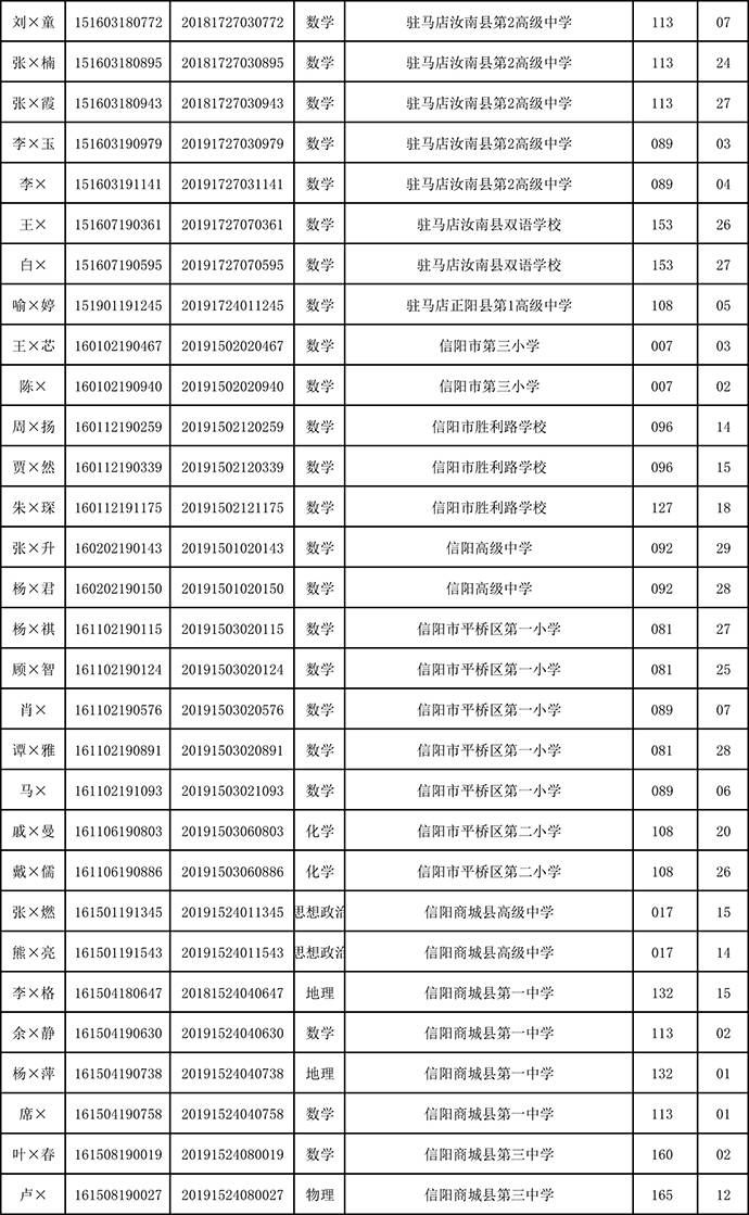 白鹿原最新收视率,白鹿原最新收视率，变化中的成就，学习中的自信与幽默