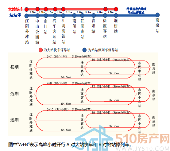 技术服务 第211页