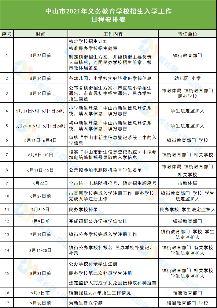 开远市招聘网