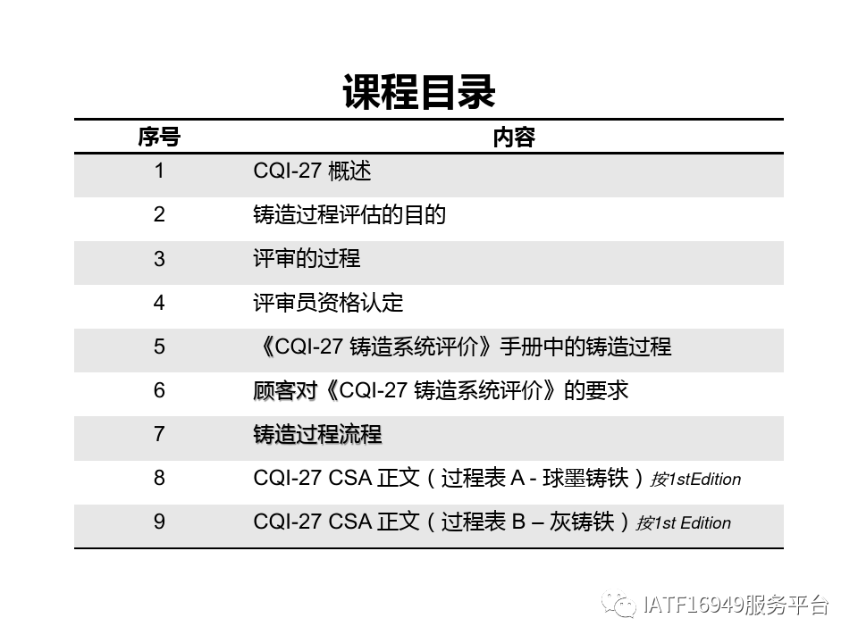 最新CQSF技术解析与应用探讨，探讨其最新发展与实践应用