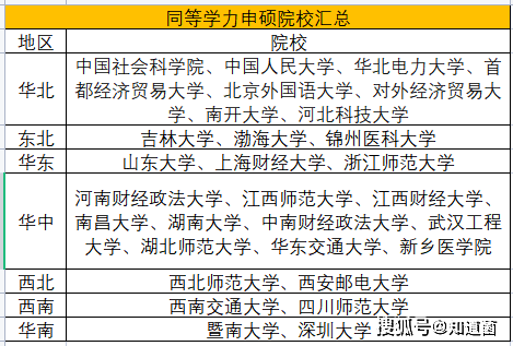 神医相师最新章节,神医相师最新章节获取指南（初学者/进阶用户适用）