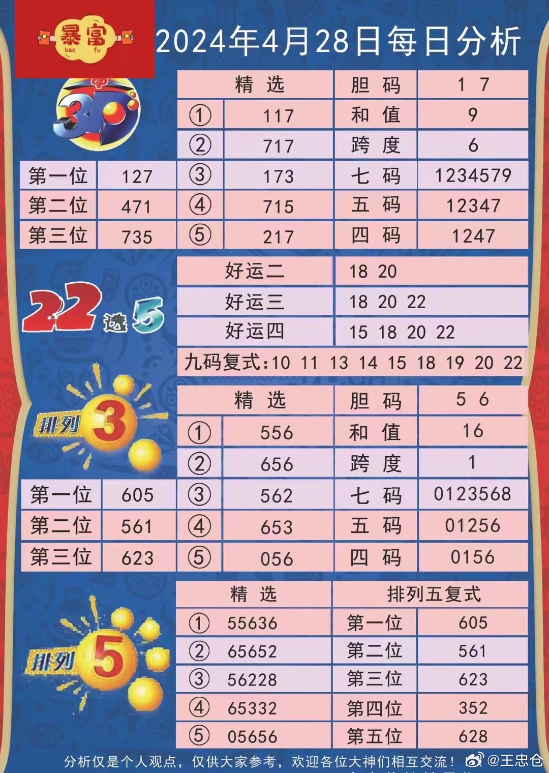 技术服务 第275页