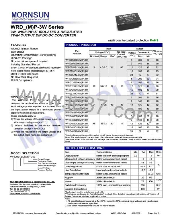 wm12p2608w上市时间,WM12P2608W上市时间，全面步骤指南（适合初学者与进阶用户）