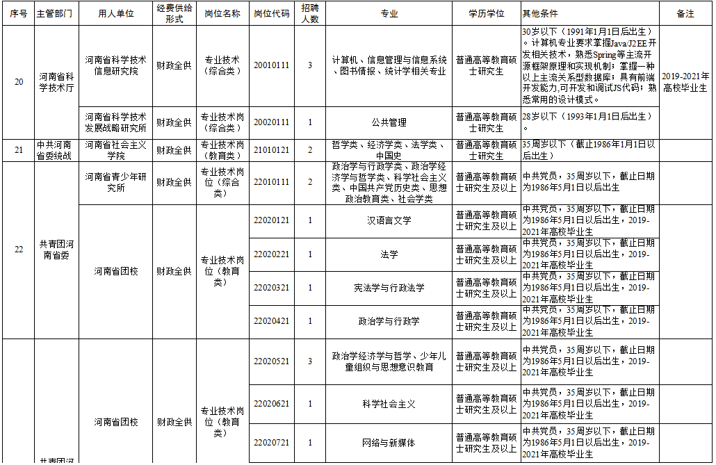 鹰江电子厂招聘信息，诚邀英才，共创未来辉煌！