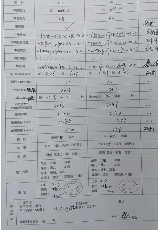 近视手术价格概览，心灵与自然的旅行启程