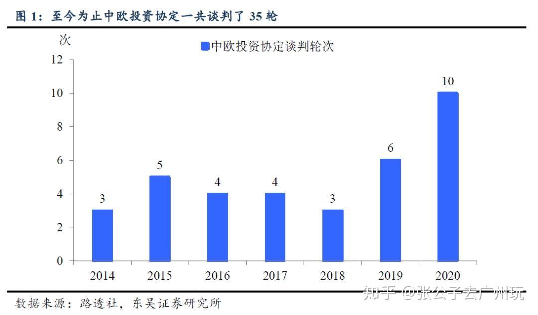 技术服务 第168页