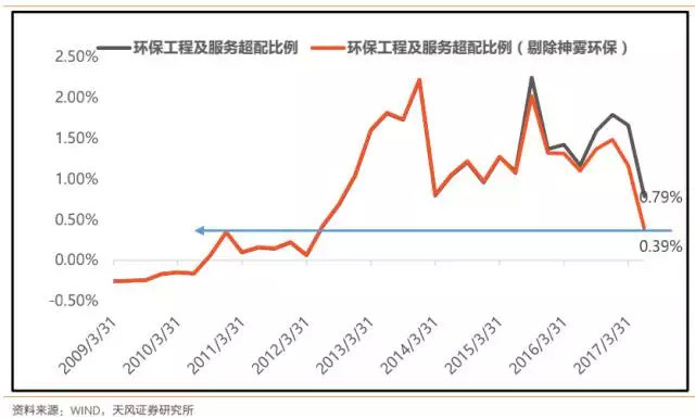 招聘信息 第164页