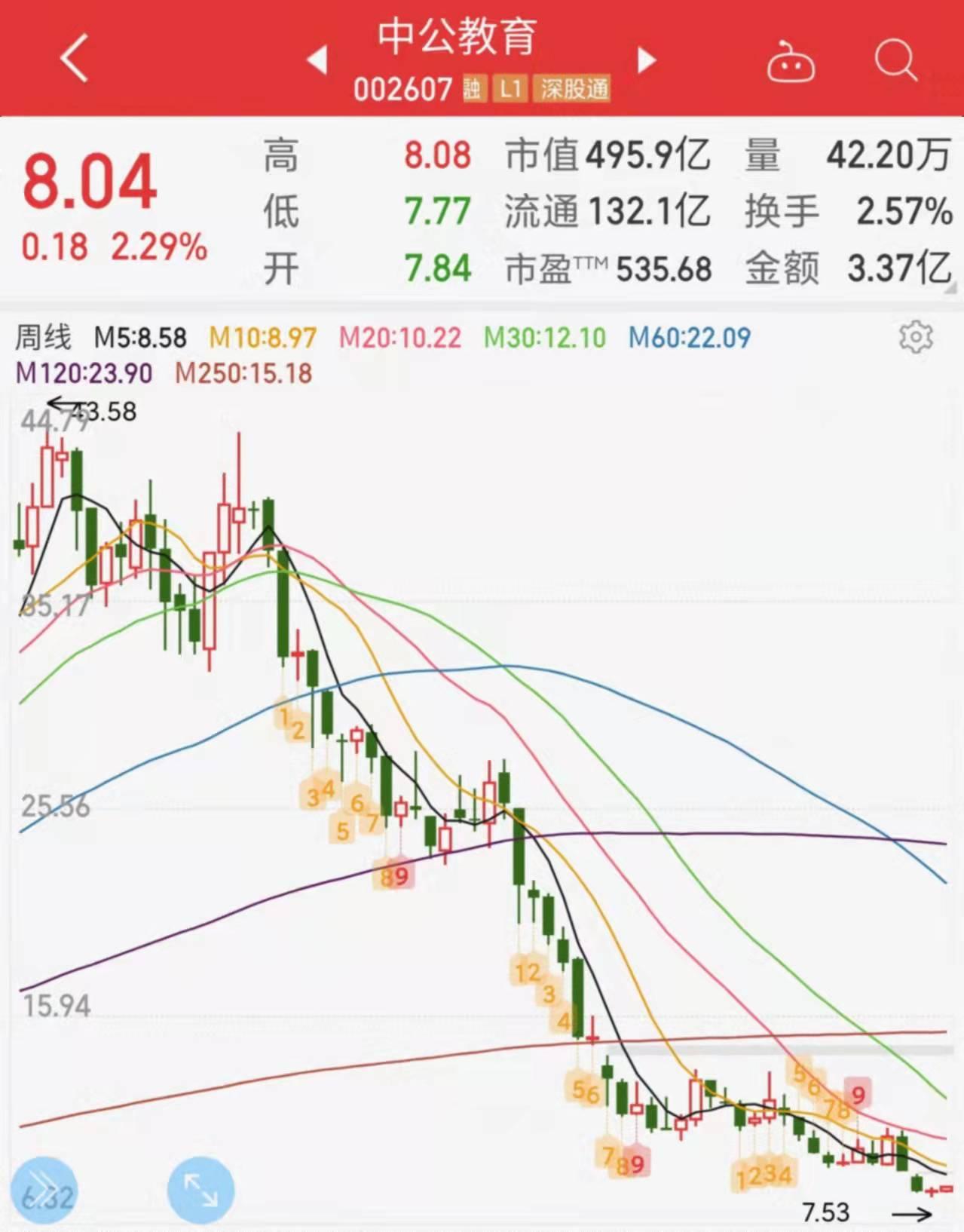 永安期货动态更新