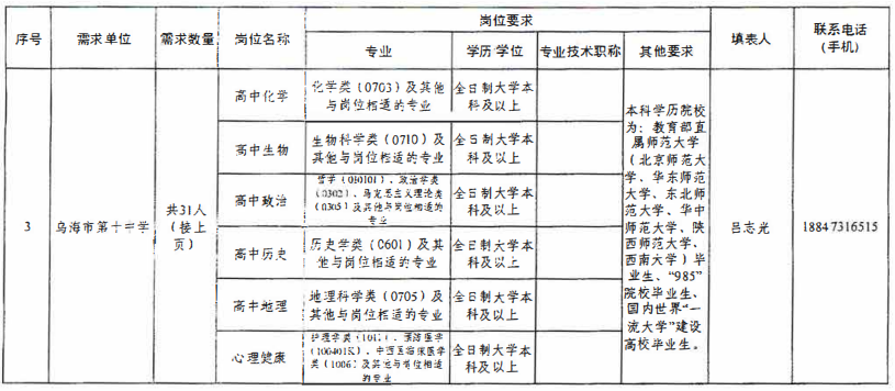 应聘步骤指南与机会把握策略