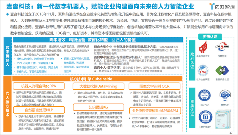 科技革新/前沿智能生活