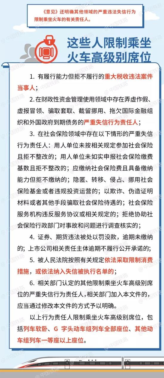 最新泰宁失信名单公布，失信行为的警示与反思