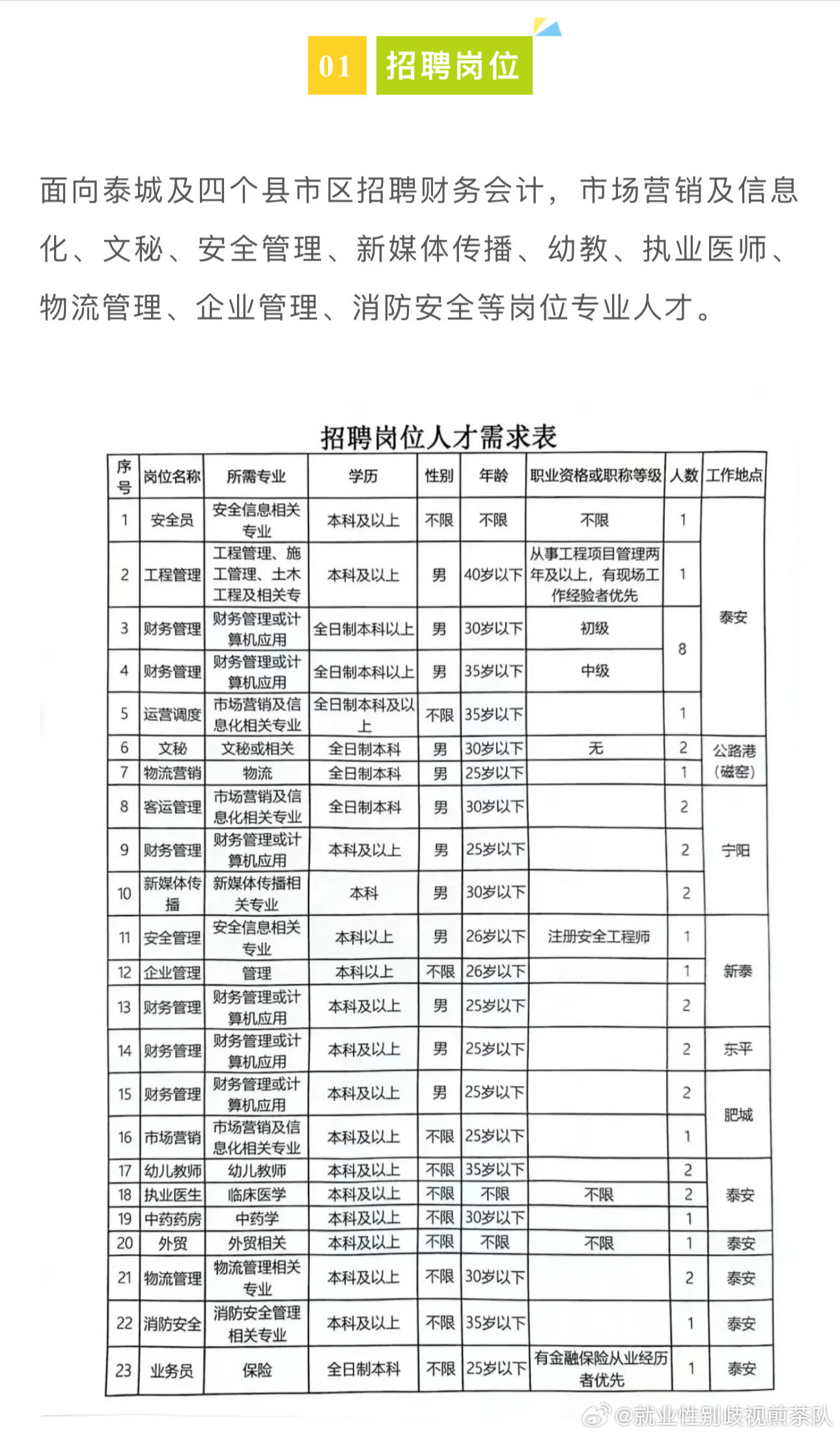 咸水沽今日最新招聘，地域繁荣与时代脉搏的交汇点