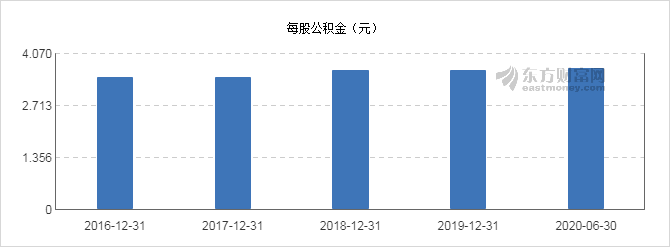 2017精达股份最新公告发布