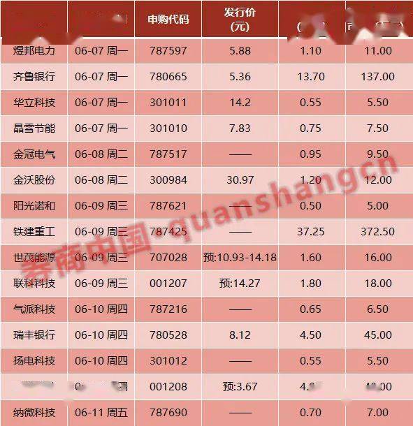 华夏传承最新动态及其影响，一种观点分析