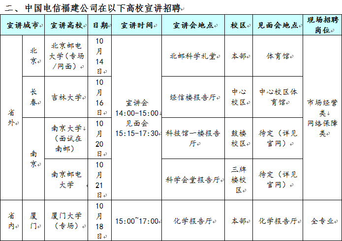 潮州表带厂最新招工,潮州表带厂最新招工启事，一场探索自然美景的旅行邀请