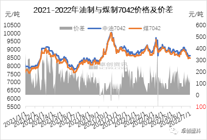 PE原料最新价格行情，科技引领新时代，全新体验PE时代