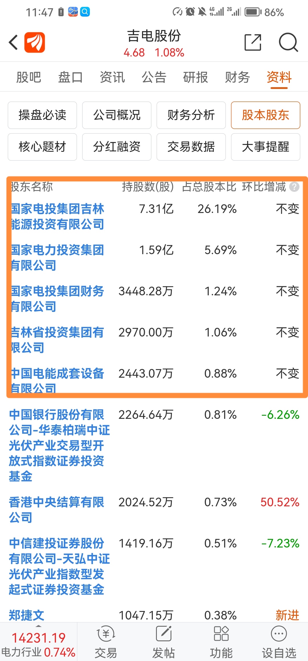 吉电股份重组重磅变革，引领未来发展最新消息