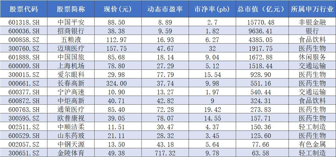 联系我们 第47页