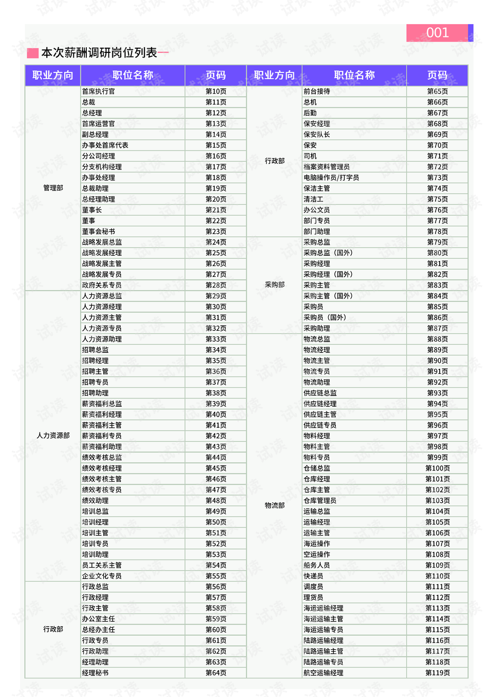 广州拍地最新消息,广州拍地最新消息，详细步骤指南