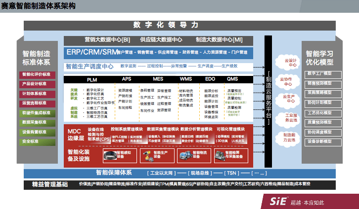 赛意信息最新动态解析，掌握关键信息的步骤指南