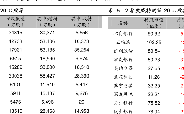 163804基金今日最新净值查询及查询步骤指南