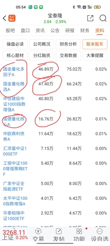 宝泰隆股票最新动态，日常故事中的投资启示