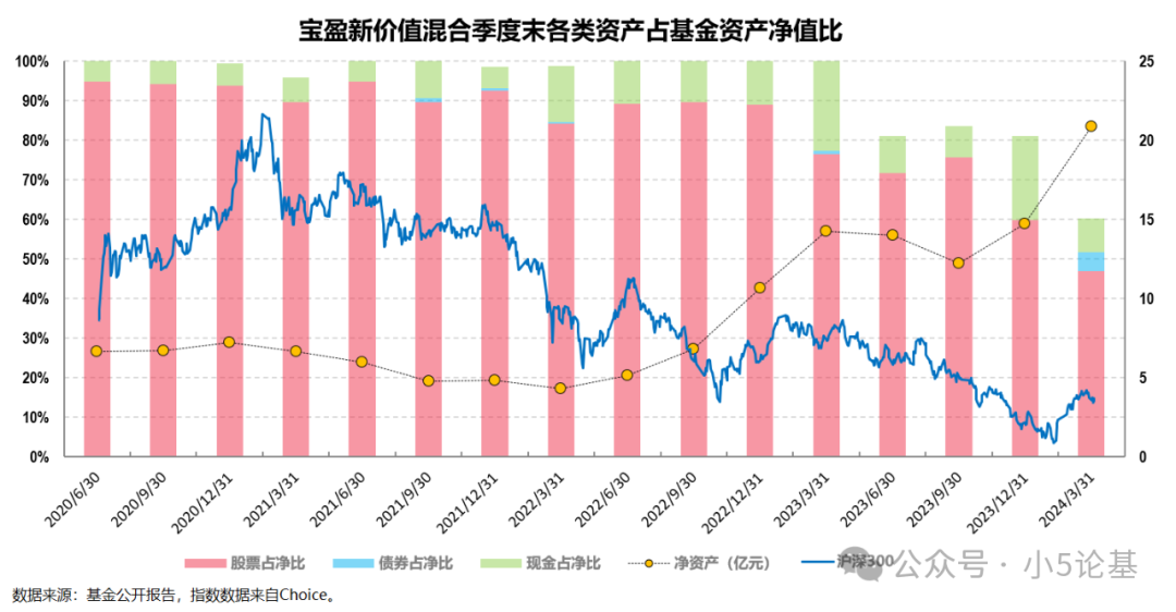 2025年新澳门生肖走势图,现代化解析定义_丰富版38.605