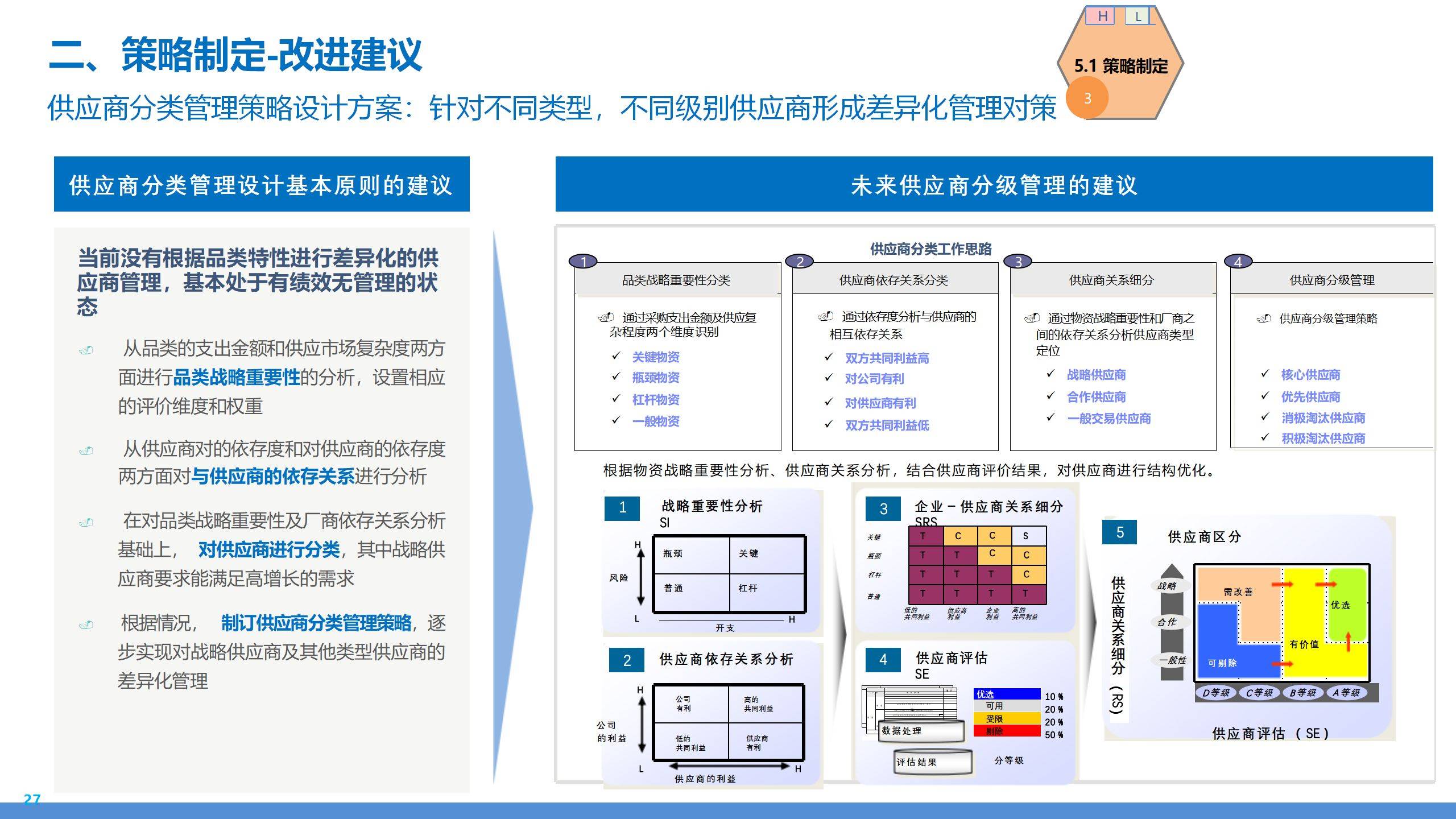 2025年正版资料免费大全功能介绍,系统分析方案设计_先锋实践版38.638