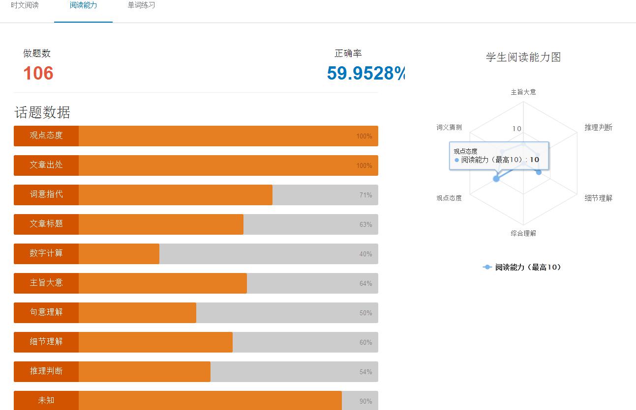 2025新澳大众网精选资料免费提供,全身心数据指导枕_复兴版38.648