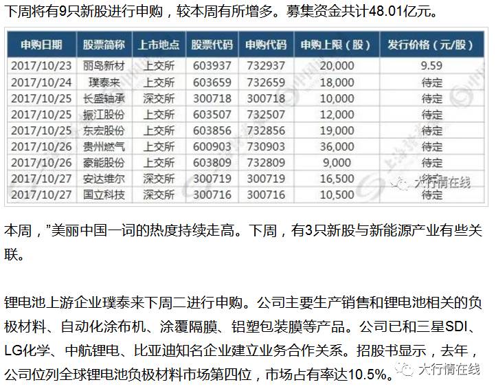 2025新澳门免费长期资料,持续性实施方案_配送版38.290