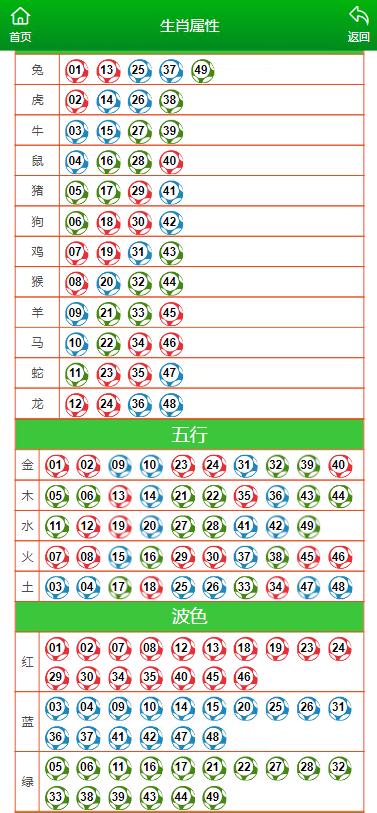 案例展示 第39页