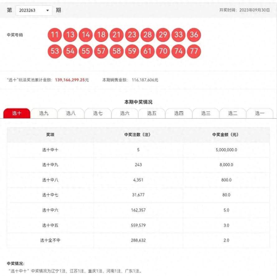 新澳六给彩开奖结果记录史免费,社会承担实践战略_旅行助手版38.418