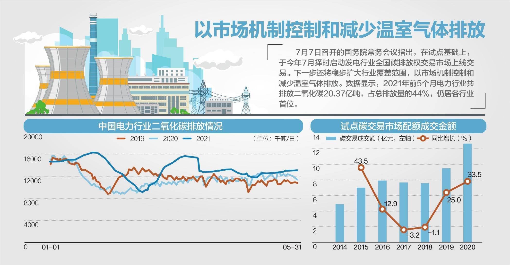 未分类 第6页