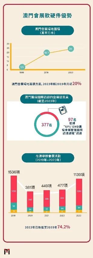 正版澳门免费资料查不到,专业数据解释设想_计算版38.781