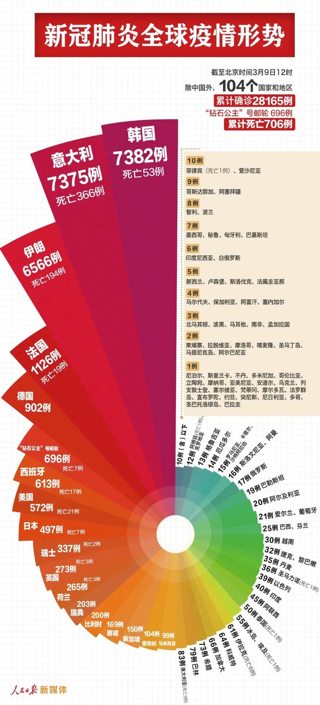 招聘信息 第25页