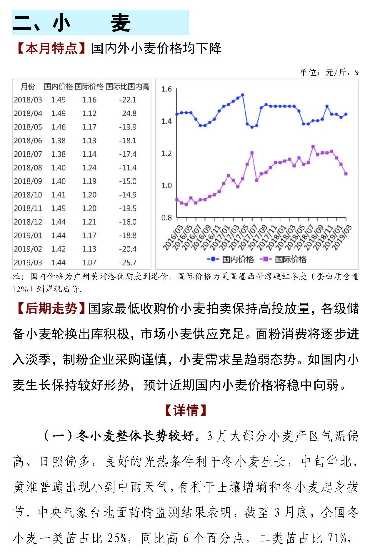 招聘信息 第20页