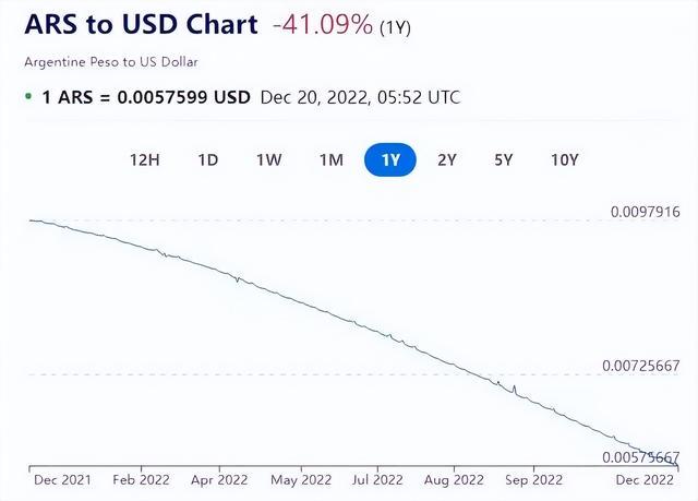 美金汇率详解，初学者与进阶用户的查询指南