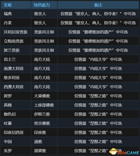 2048核基地攻略大全，从新手入门到精通的全方位指南