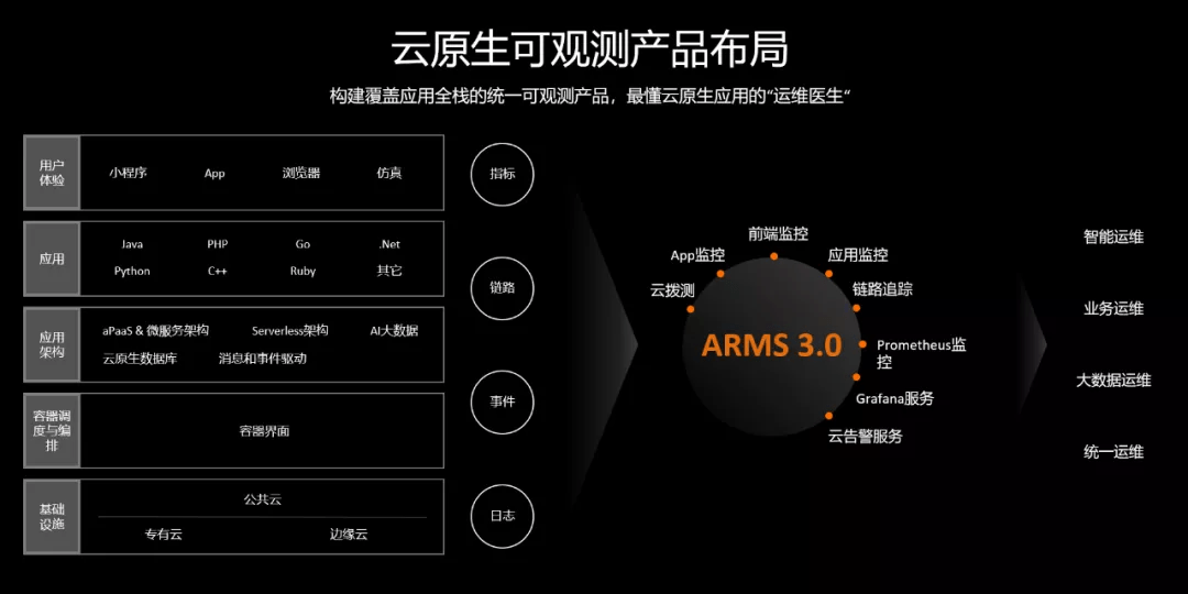 案例展示 第9页