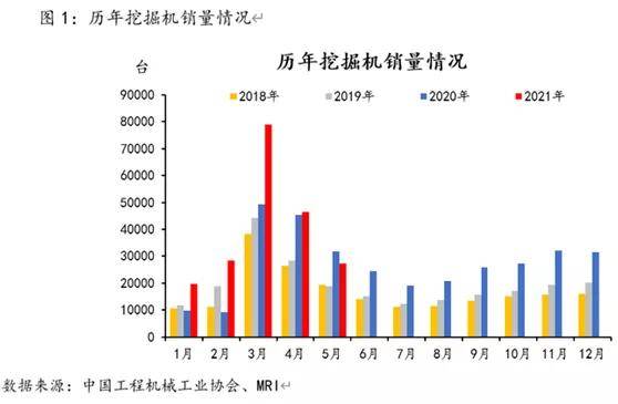 联系我们 第7页