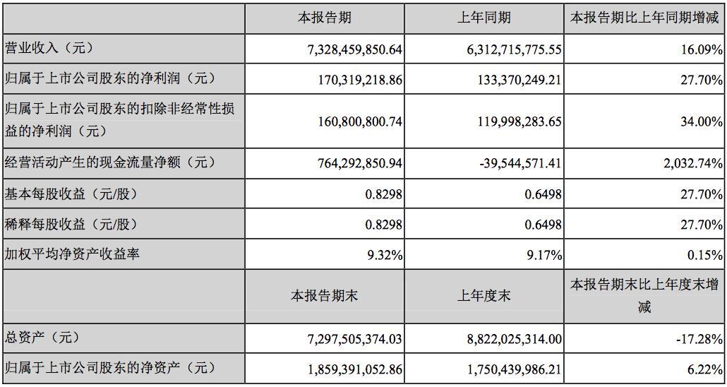 德赛电池最新动态及应用指南