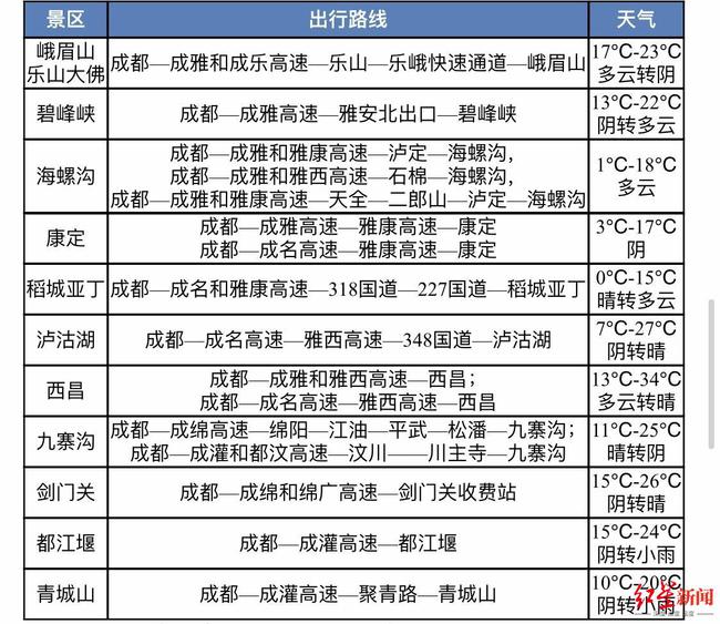 任选九场预测最新详解，步骤指南与预测分析