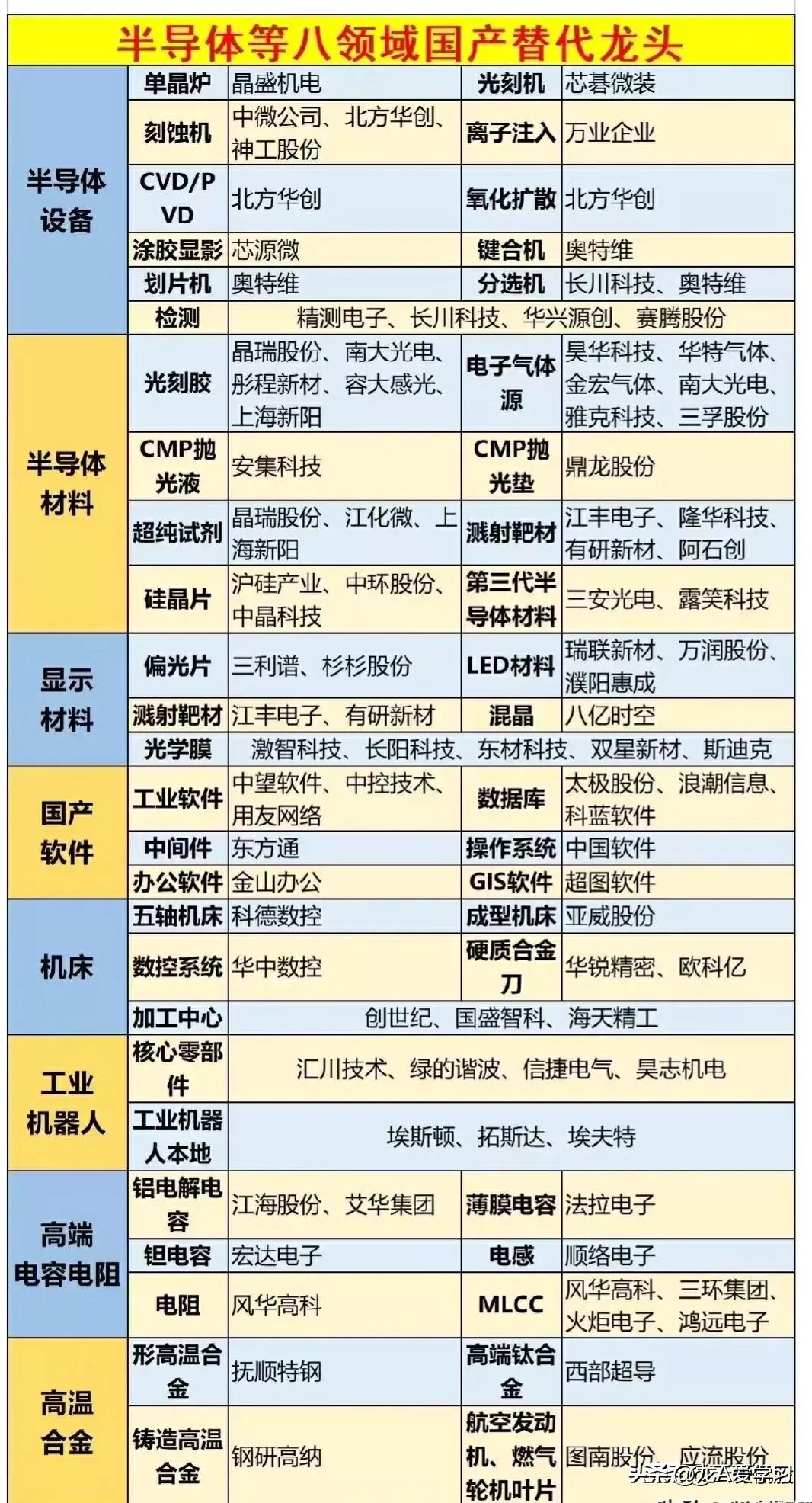 游戏上市公司龙头的温馨日常纪实