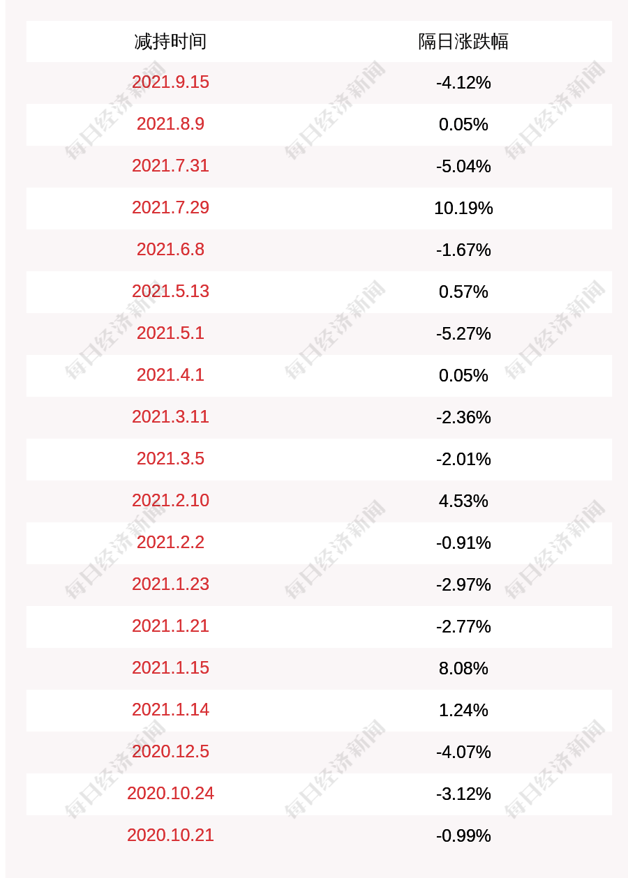 世名科技股票行情分析与小巷深处的独特魅力探索